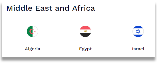 Cuplikan layar server Hotspot Shield di Afrika dan Timur Tengah