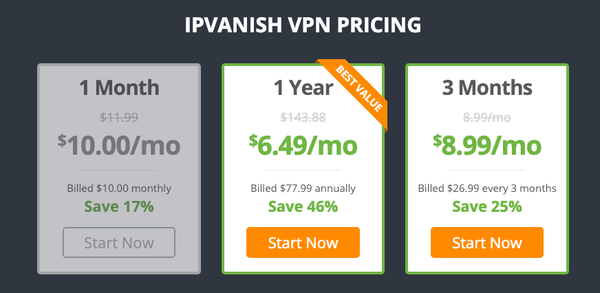 IPVanishを無料で入手する方法