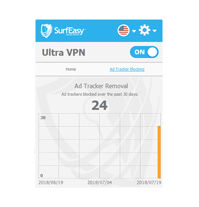 SurfEasy VPNレビューのSurfEasy広告トラッカーブロッカースクリーンショット