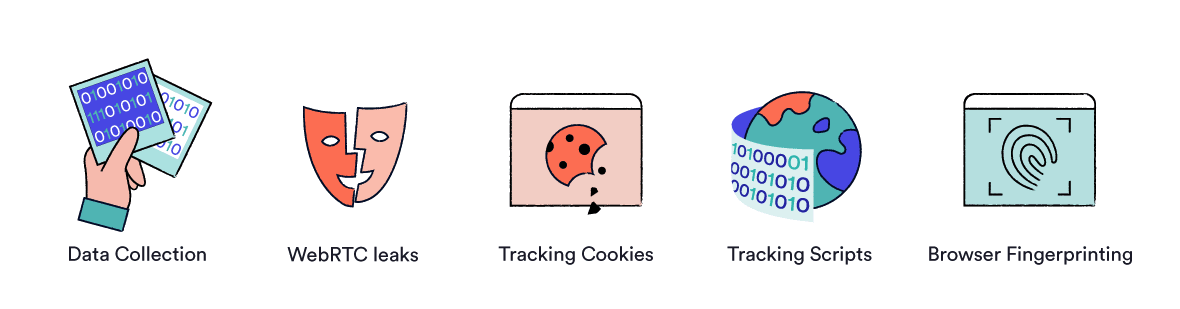 Ilustracja przedstawiająca zbieranie danych, wycieki webrtc, pliki cookie, skrypty. i odciski palców przeglądarki.