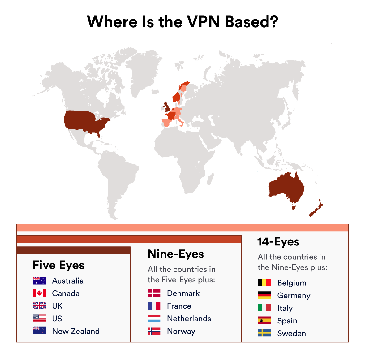 Mappa delle alleanze di intelligence e giurisdizioni VPN.