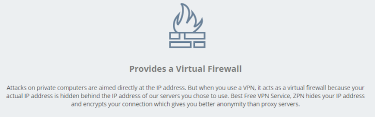 Screenshot de pe site-ul ZPN, susținând că VPN-ul său funcționează ca